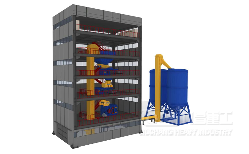 智能型集成碎磨站產(chǎn)品圖片